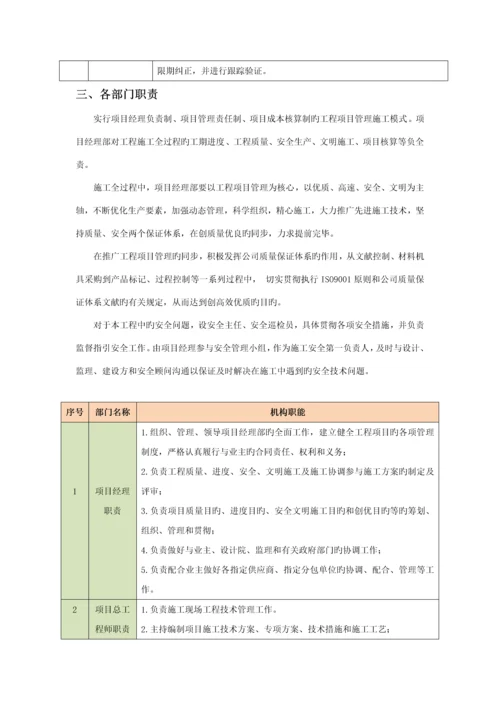 专项项目服务综合计划专题方案.docx