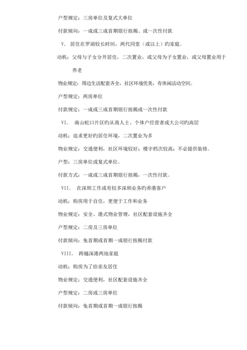 楼盘总体专题策划推广专题方案.docx