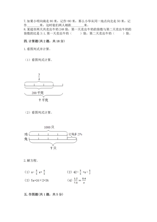 北师大版六年级下册数学期末测试卷（易错题）.docx