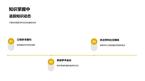 教学知识更新实务PPT模板