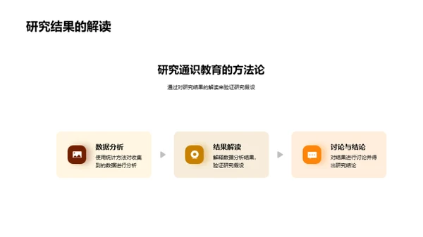 深度剖析通识教育