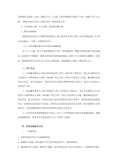 房地产优质项目营销部组织架构薪资综合体系岗位基础职责及绩效综合考核责任指经典标书.docx