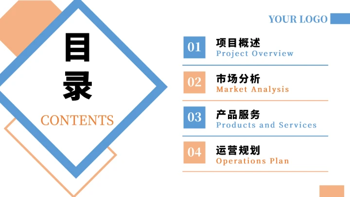 大学生互联网+创新创业计划书（含真实内容）