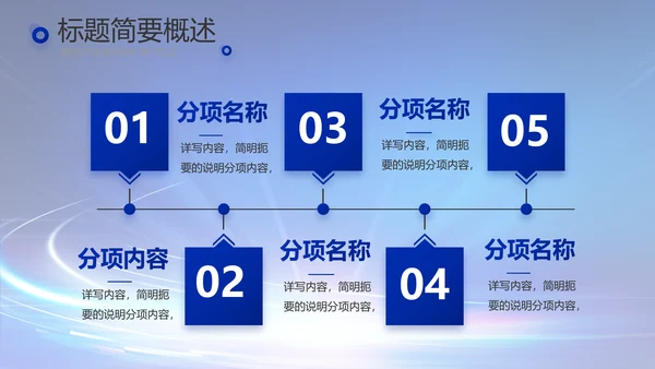 蓝色科技感科技项目信息化工作总结PPT