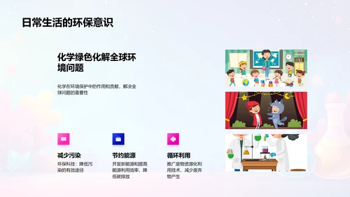 化学知识普及讲座PPT模板
