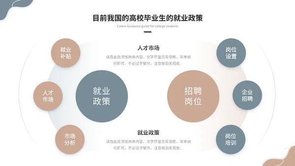 简约莫兰迪风大学生就业指导培训ppt模板