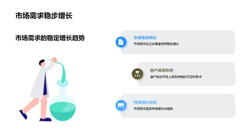 探索海洋财富之路