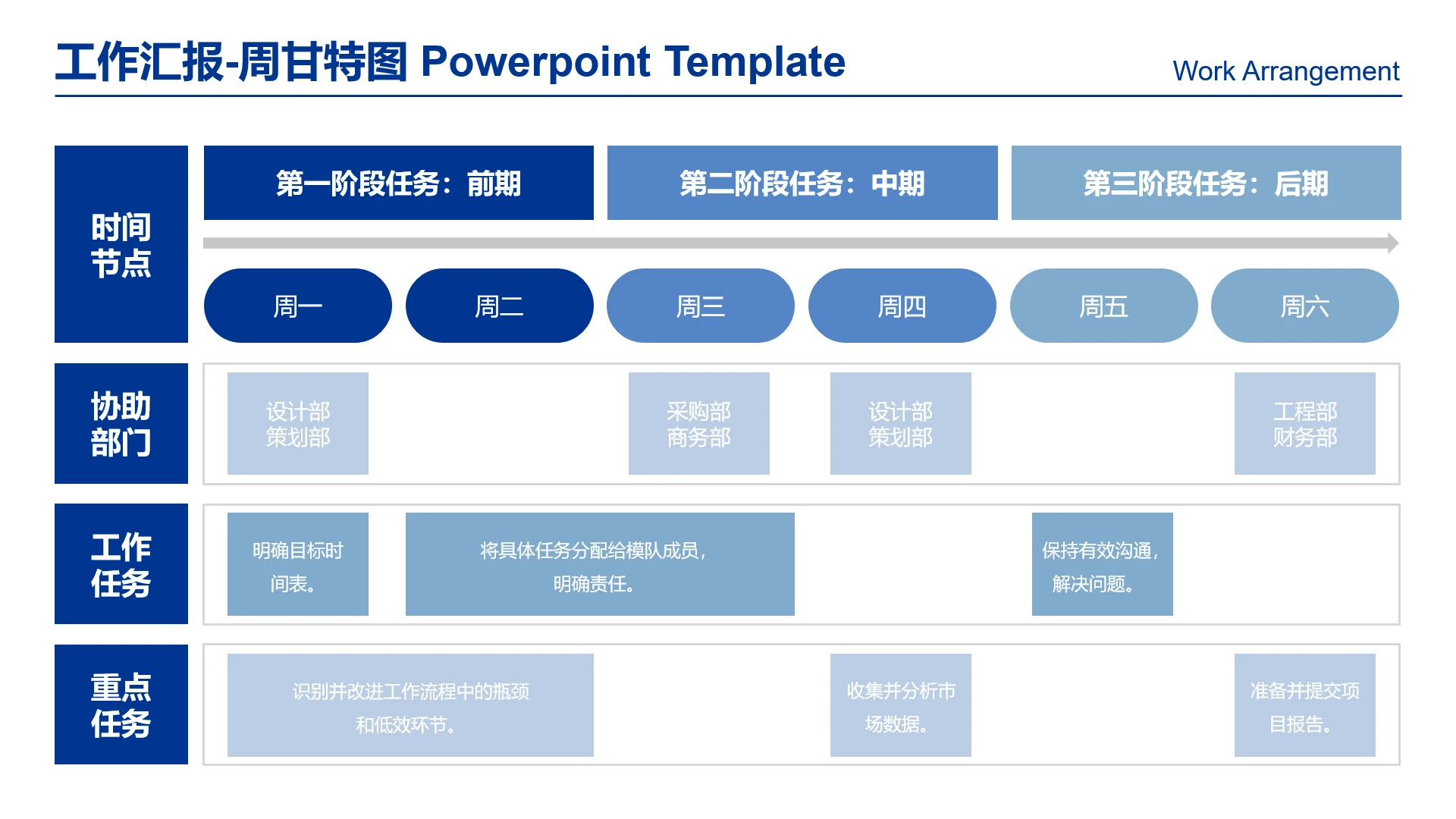 高级感工作汇周甘特图每周工作计划