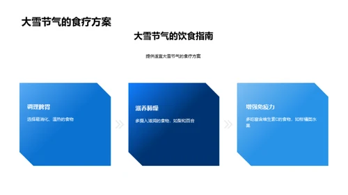 大雪节气生活指南