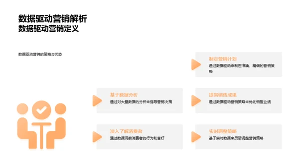 双十一营销战略解析