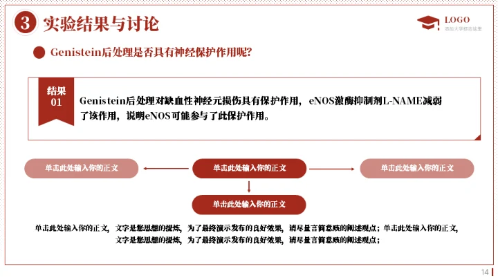 临床医学硕士答辩通用PPT模板