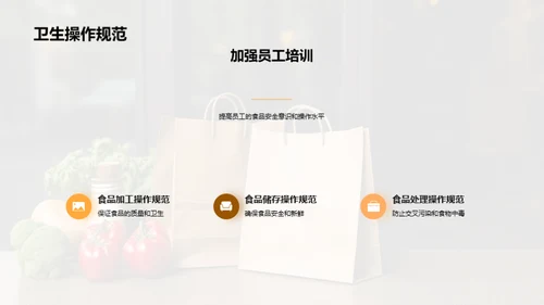 食品安全，严控每一环