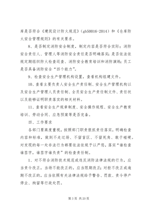 重点商贸流通企业消防安全专项整治行动工作方案.docx