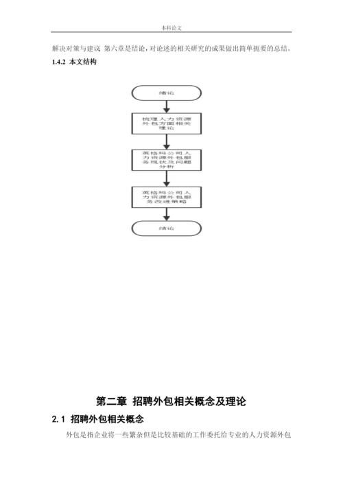166030104_王友凤_[论文]英格玛人力资源集团招聘问题及对策研究.docx