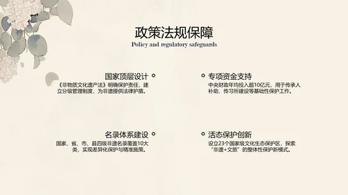 浅色国风非遗传承介绍PPT模板
