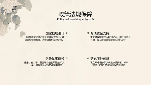 浅色国风非遗传承介绍PPT模板