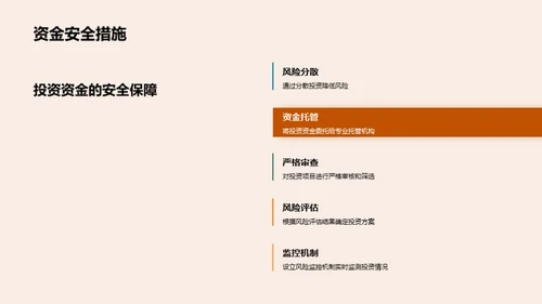探索金融新品力量
