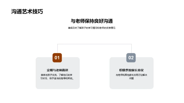 五年级学生学习分析