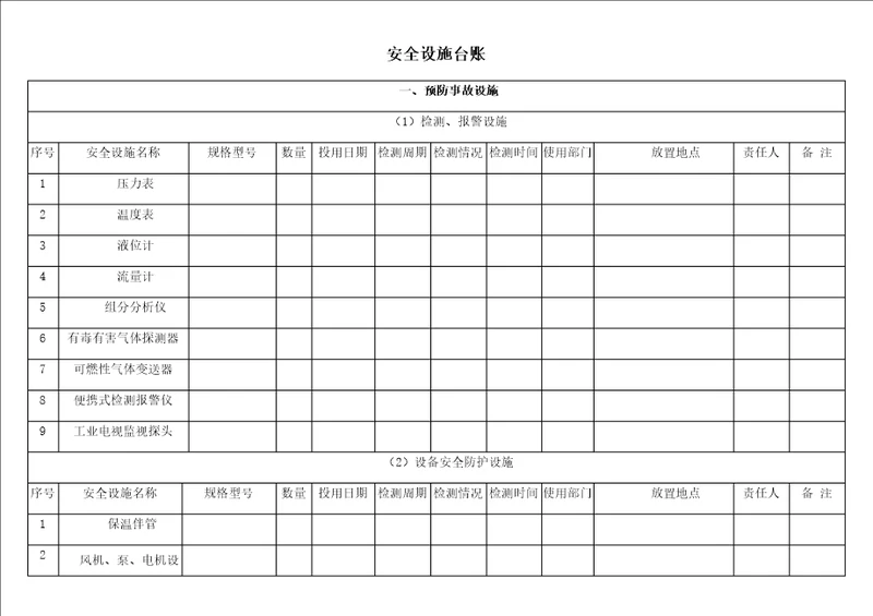 公司单位安全设施台账参考模板范本