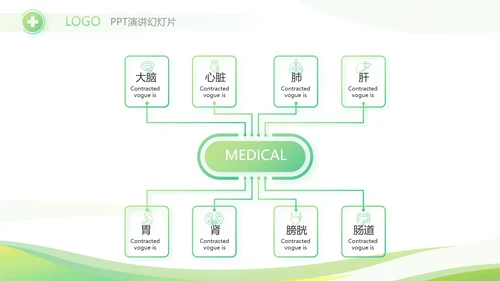 绿色清新大气医药公司宣传介绍PPT