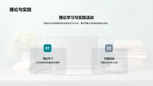实践活动的力量
