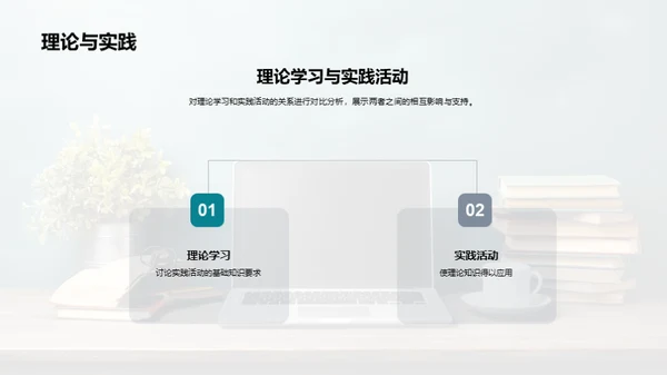 实践活动的力量