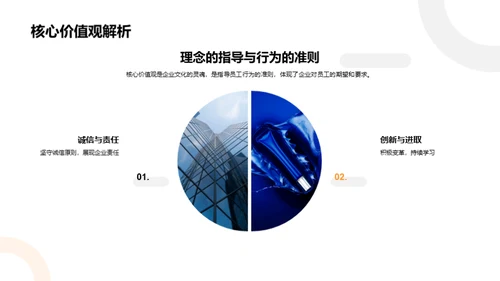 企业文化的工业引领