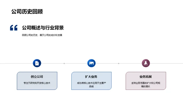 科技引领，未来可期