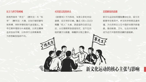 红黑色插画简约陈独秀人物介绍教学课件