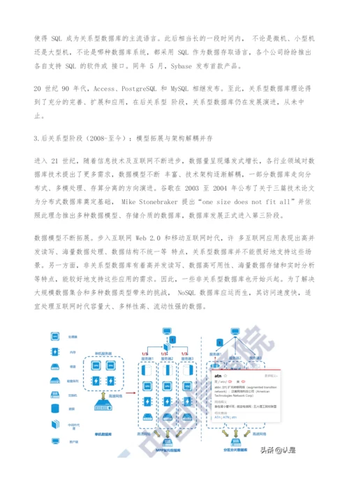 数据库发展研究报告.docx