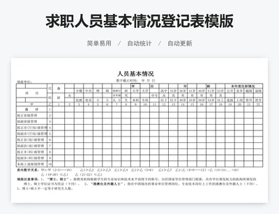 求职人员基本情况登记表模版