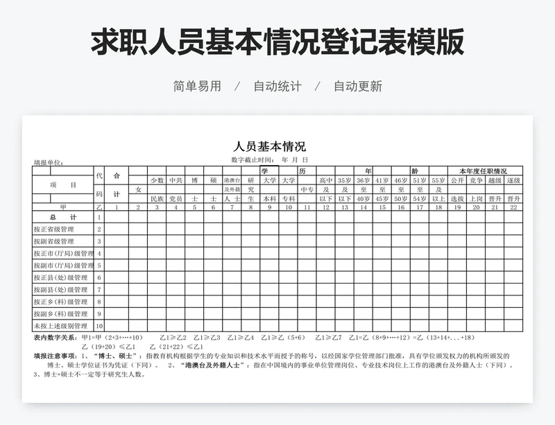 求职人员基本情况登记表模版