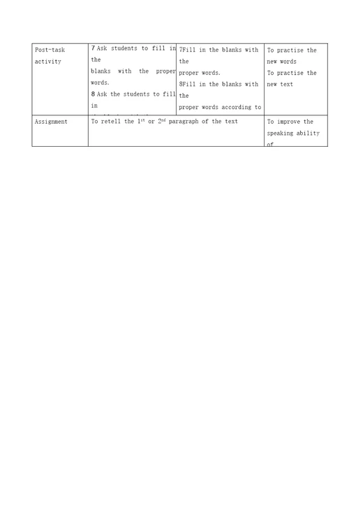 Unit4教案牛津上海版英语八年级上学期