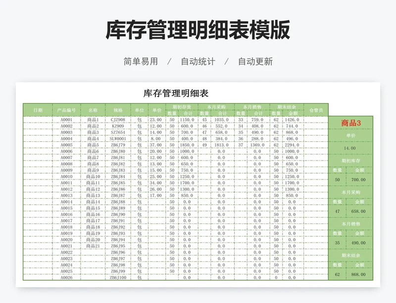 库存管理明细表模版