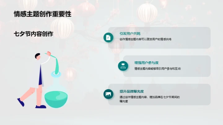 七夕新媒体情感创作