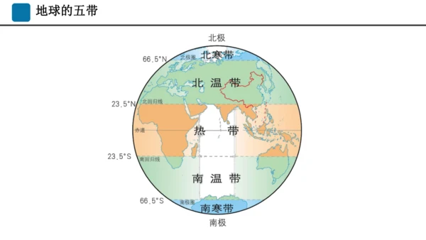 期末总复习：读图填图突破（课件59张）-2024-2025学年第一学期人教版七年级地理