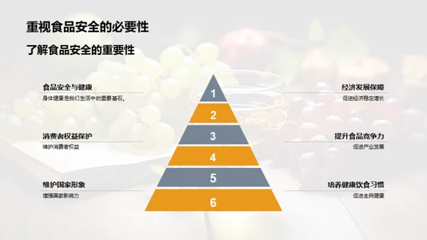 落实食品安全，人人有责