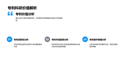 年度生物医疗化学研发汇报PPT模板