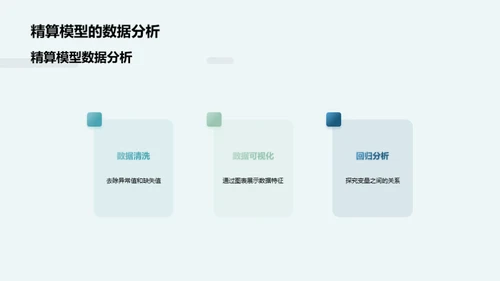 3D风财务金融学术答辩PPT模板