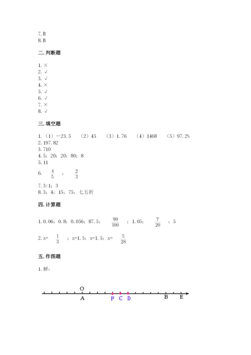 六年级下册数学期末测试卷【黄金题型】.docx
