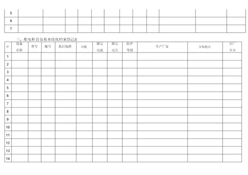 物业设施设备台账表格表单