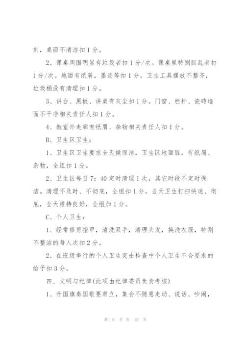 小学生量化考核细则 3篇.docx
