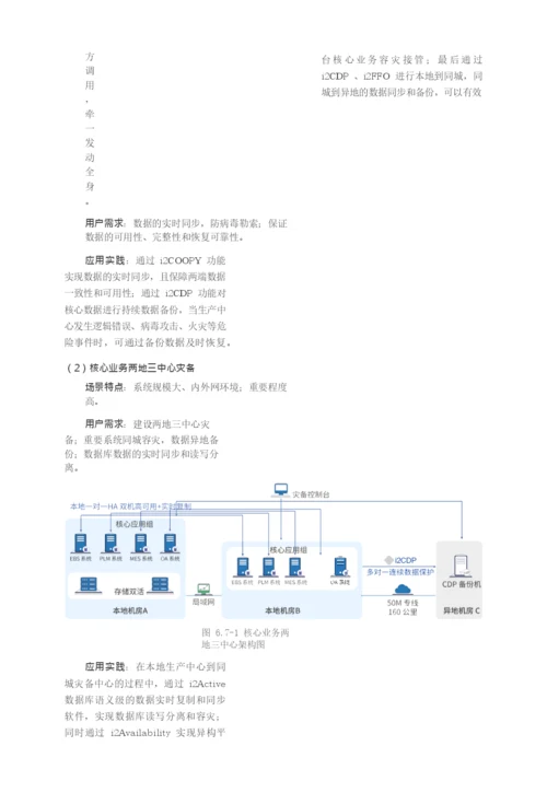 制造业系统灾备建设白皮书.docx