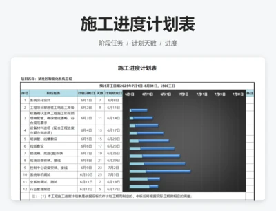 施工进度计划表