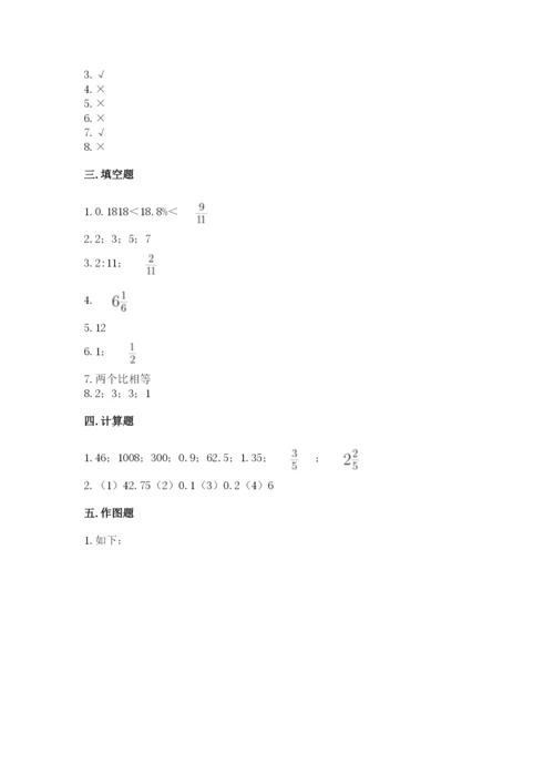 小学六年级下册数学期末卷（培优b卷）.docx