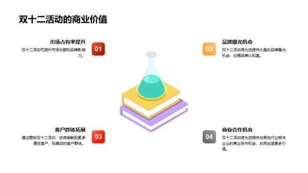 双十二活动全解析