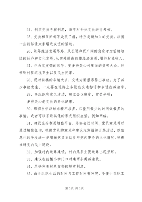 对党支部的意见和建议.docx