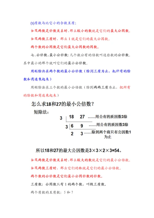 人教版数学五年级下册单元知识点归纳.docx