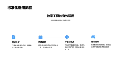 教学工具实用指南PPT模板