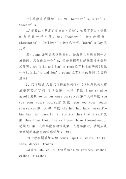 七年级英语下册语法总结.docx